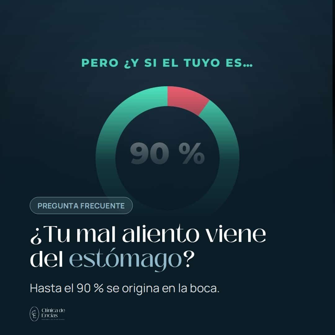 ¿Tu mal aliento viene del estómago?